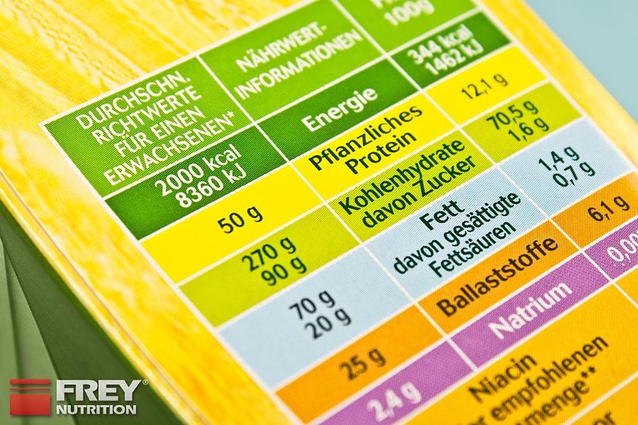 Teil 2 - Die Energiebilanz - Demo-Frey-Nutrition